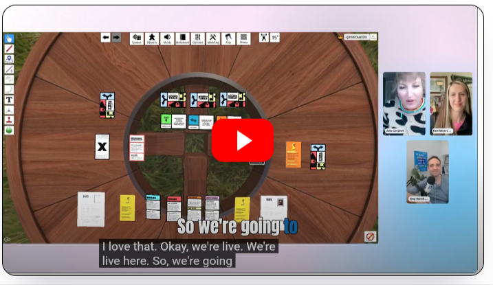 Virtual training session showing the Generosity Roundtable board and facilitator video call